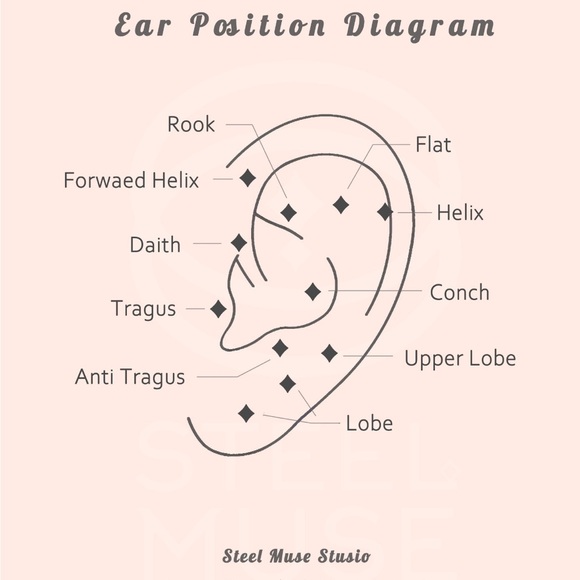TWO earrings sets with tragus studs - Picture 6 of 6